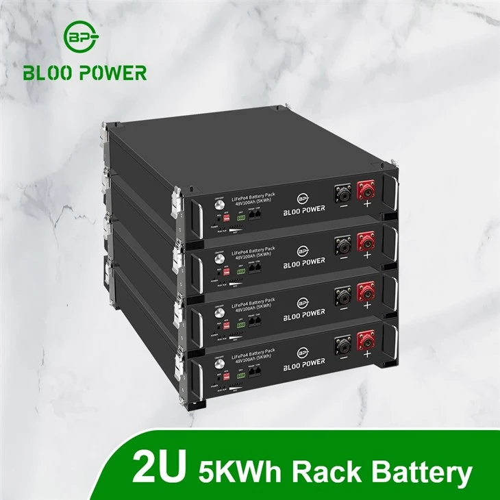 Compact Solar Backup for Household